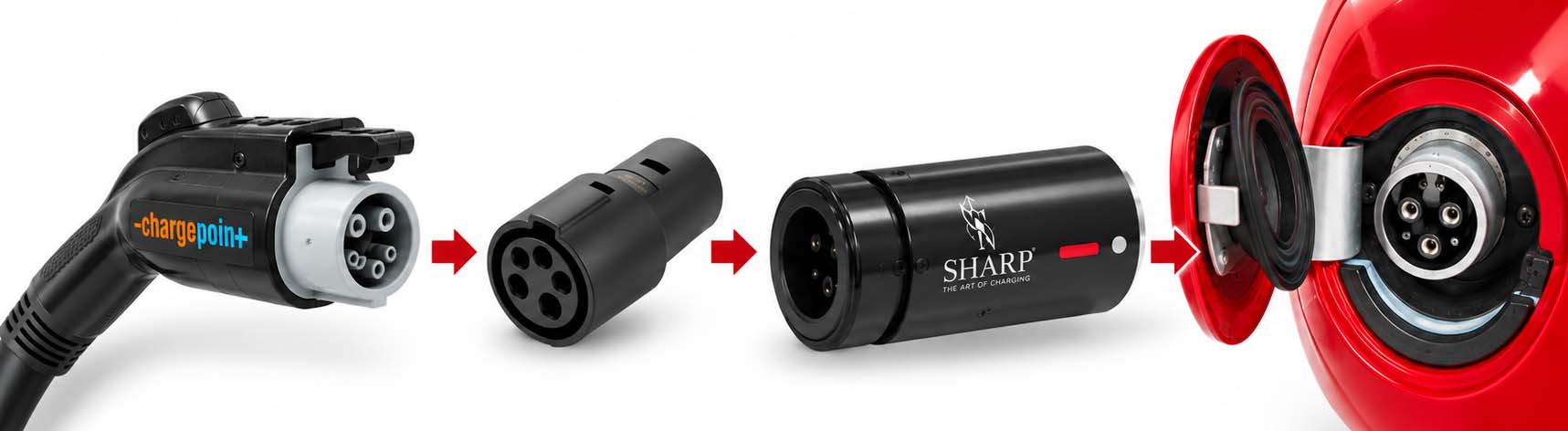 J1772 charger through J1772 to NACS adapter and CAN-SR to Tesla Roadster